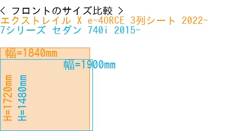 #エクストレイル X e-4ORCE 3列シート 2022- + 7シリーズ セダン 740i 2015-